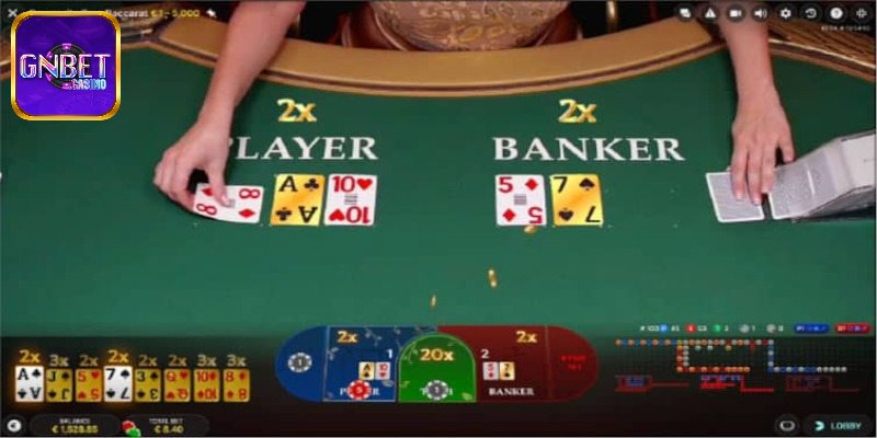 Các kiểu cược phổ biến và tỷ lệ ăn thưởng tại Baccarat GNBET