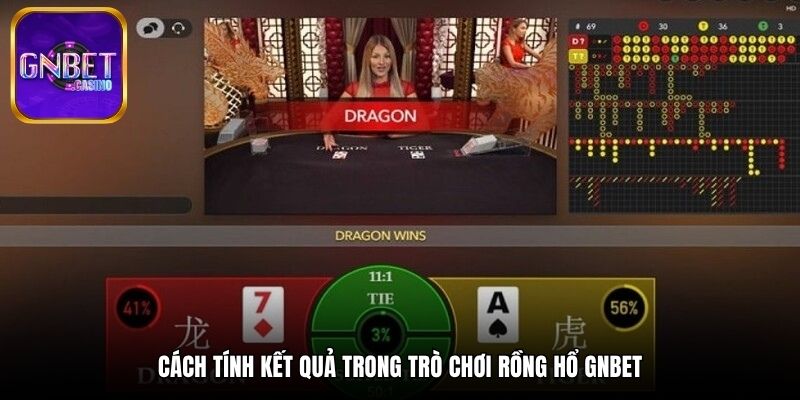 Cách tính kết quả trong trò chơi Rồng Hổ GNBET