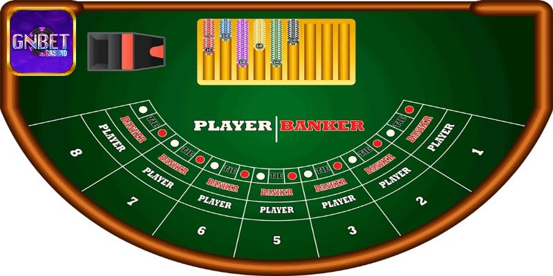 Hướng dẫn luật chơi Baccarat tại GNBET dành cho người mới