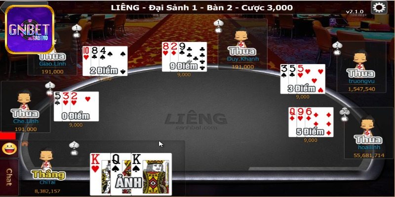 Thông tin cách tính tiền thắng liêng GNBET